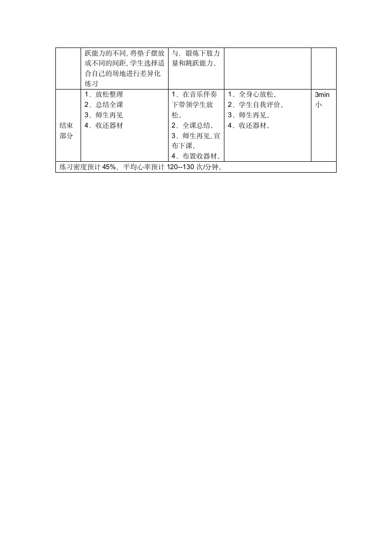 四年级体育 肩肘倒立    教案 全国通用.doc第3页