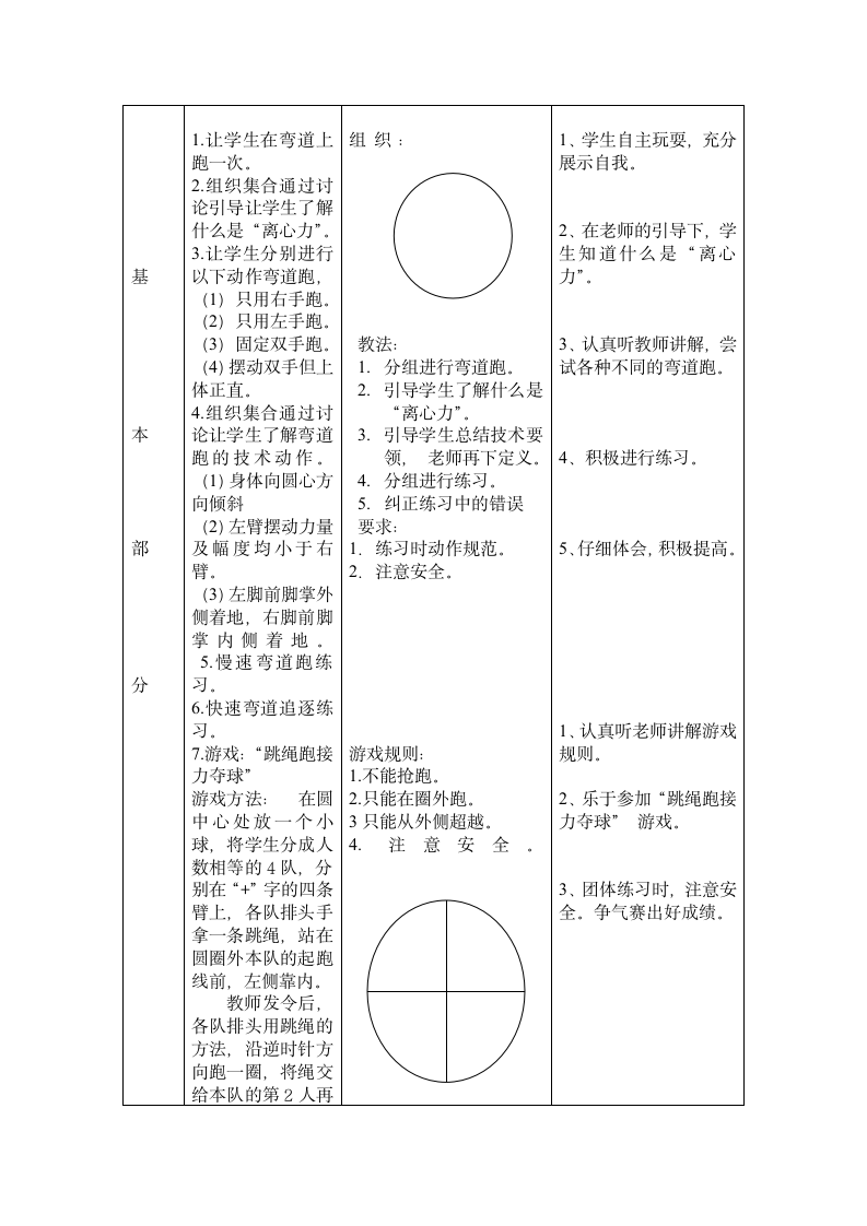 四年级体育 弯道跑  教案 全国通用.doc第2页