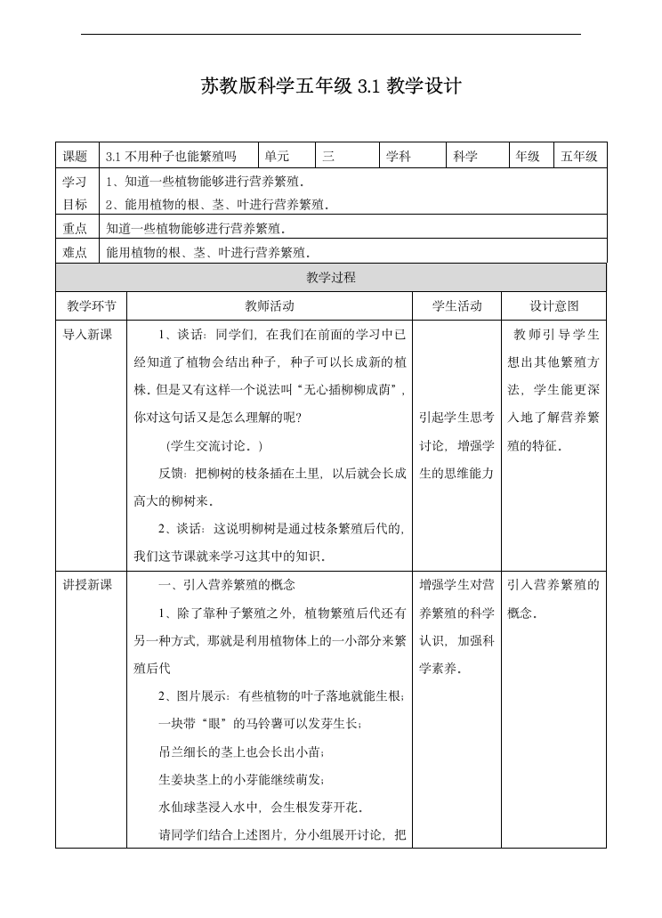 小学科学苏教版五年级下册《3.1 不用种子也能繁殖吗》教学教案.docx第1页