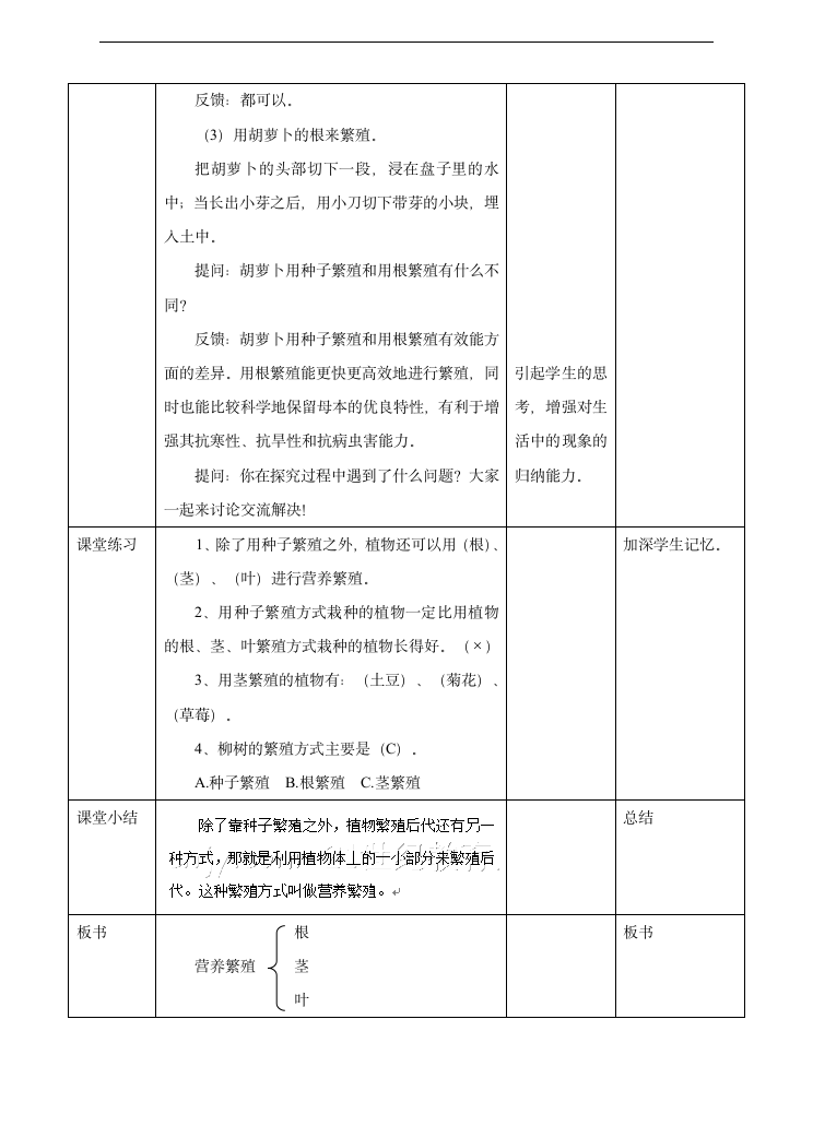 小学科学苏教版五年级下册《3.1 不用种子也能繁殖吗》教学教案.docx第3页