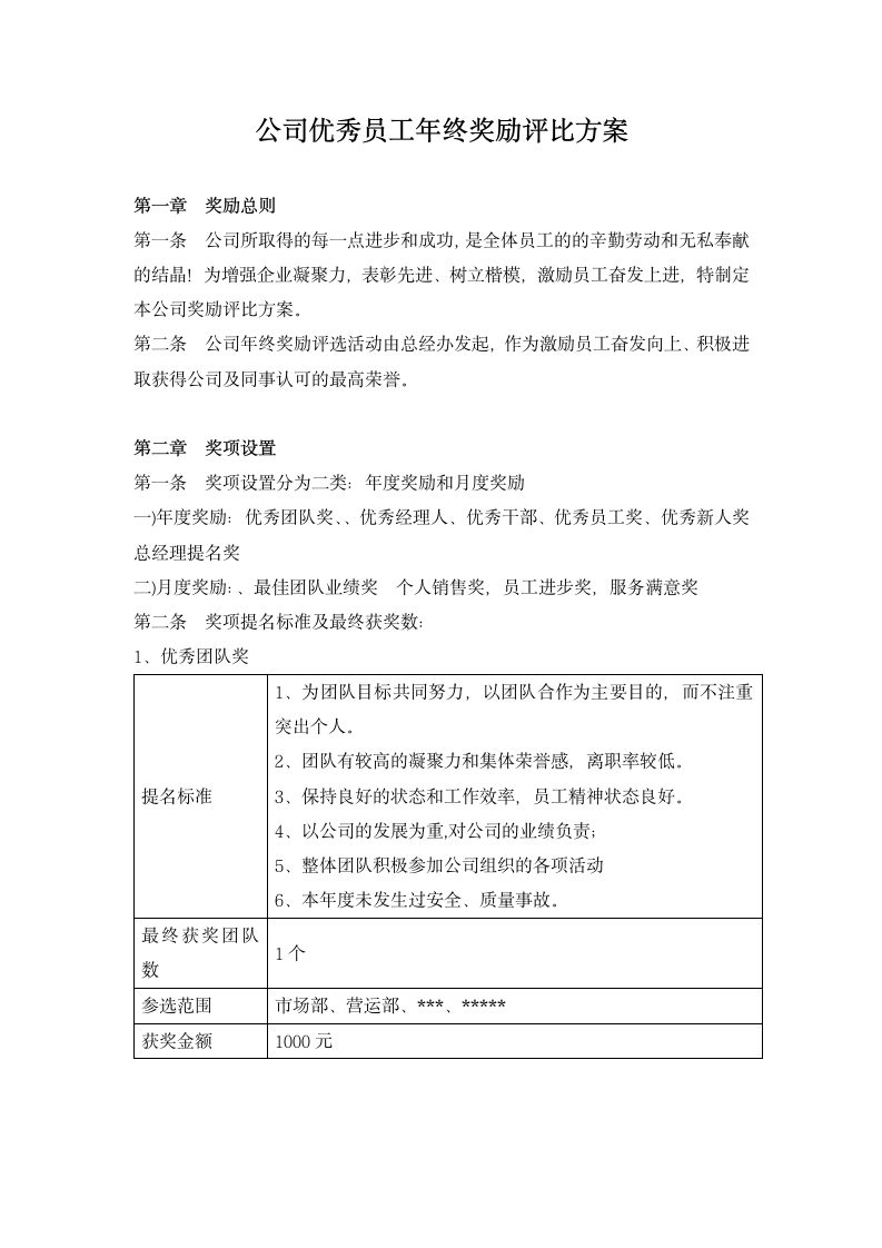 公司优秀员工年终奖励评比方案.docx