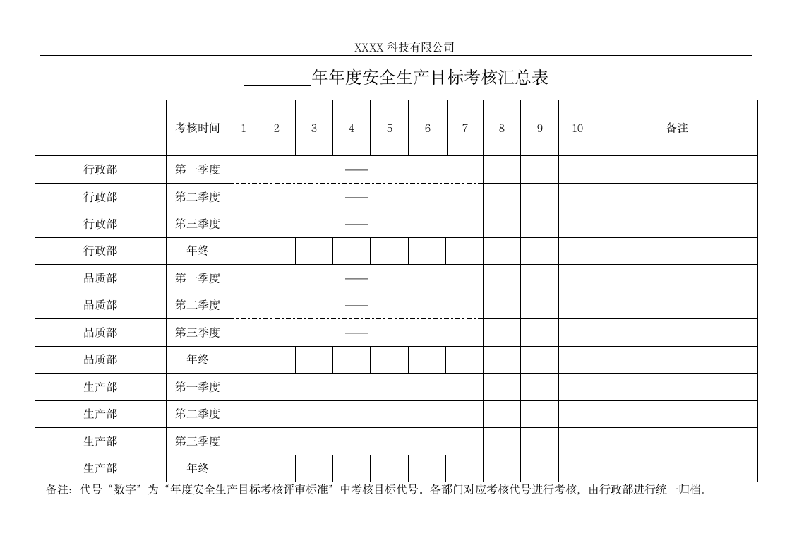 安全生产目标和指标.doc第8页