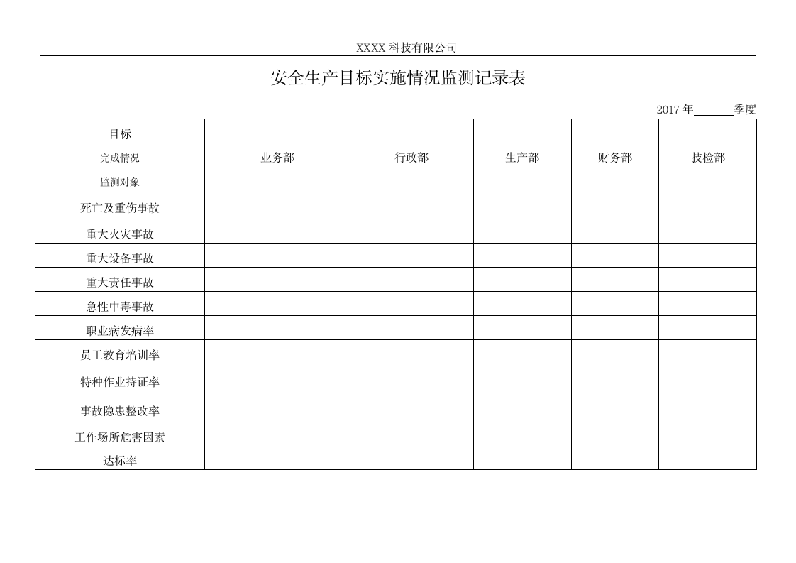 安全生产目标和指标.doc第9页