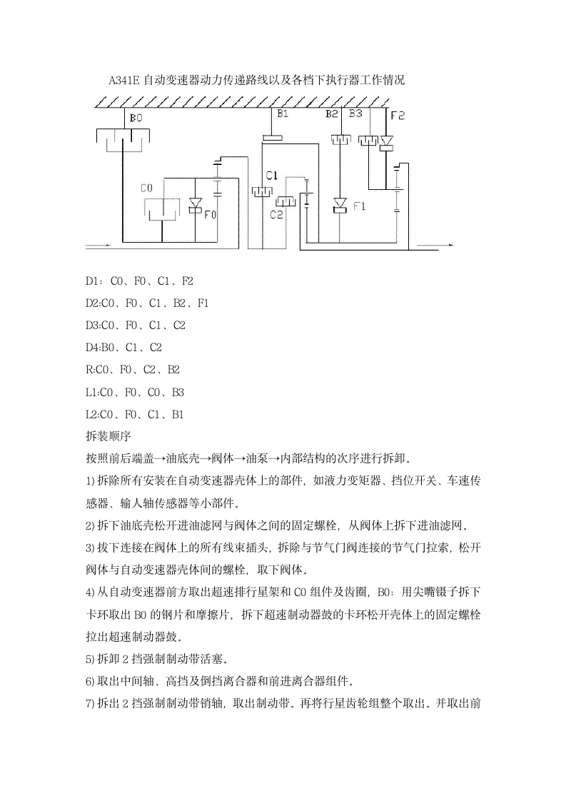 自动变速器拆装实习报告.docx第4页