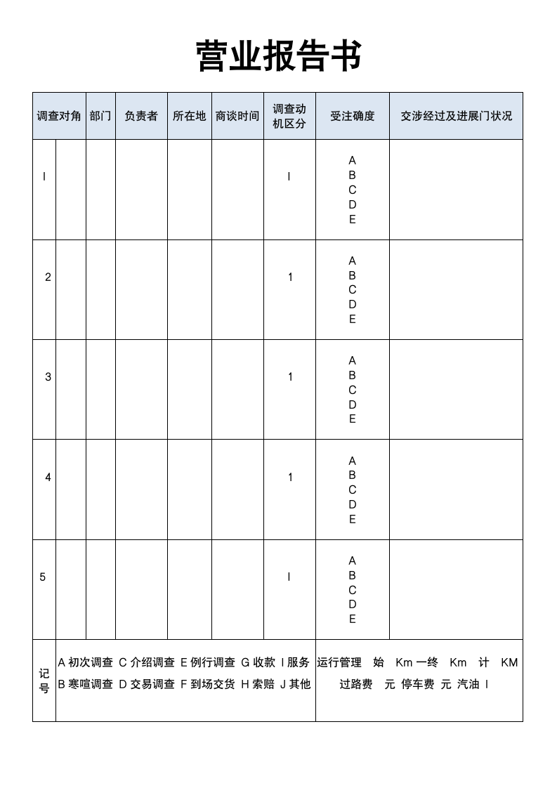 营业报告书.doc