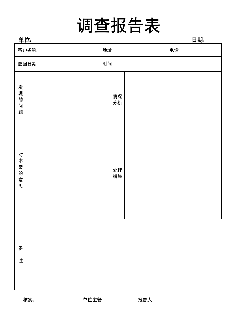 调查报告表.doc