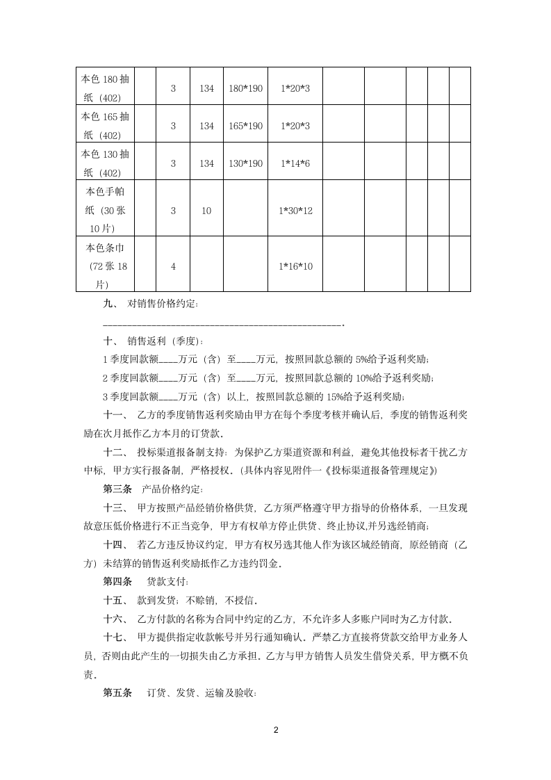 渠道经销商合作协议.docx第2页