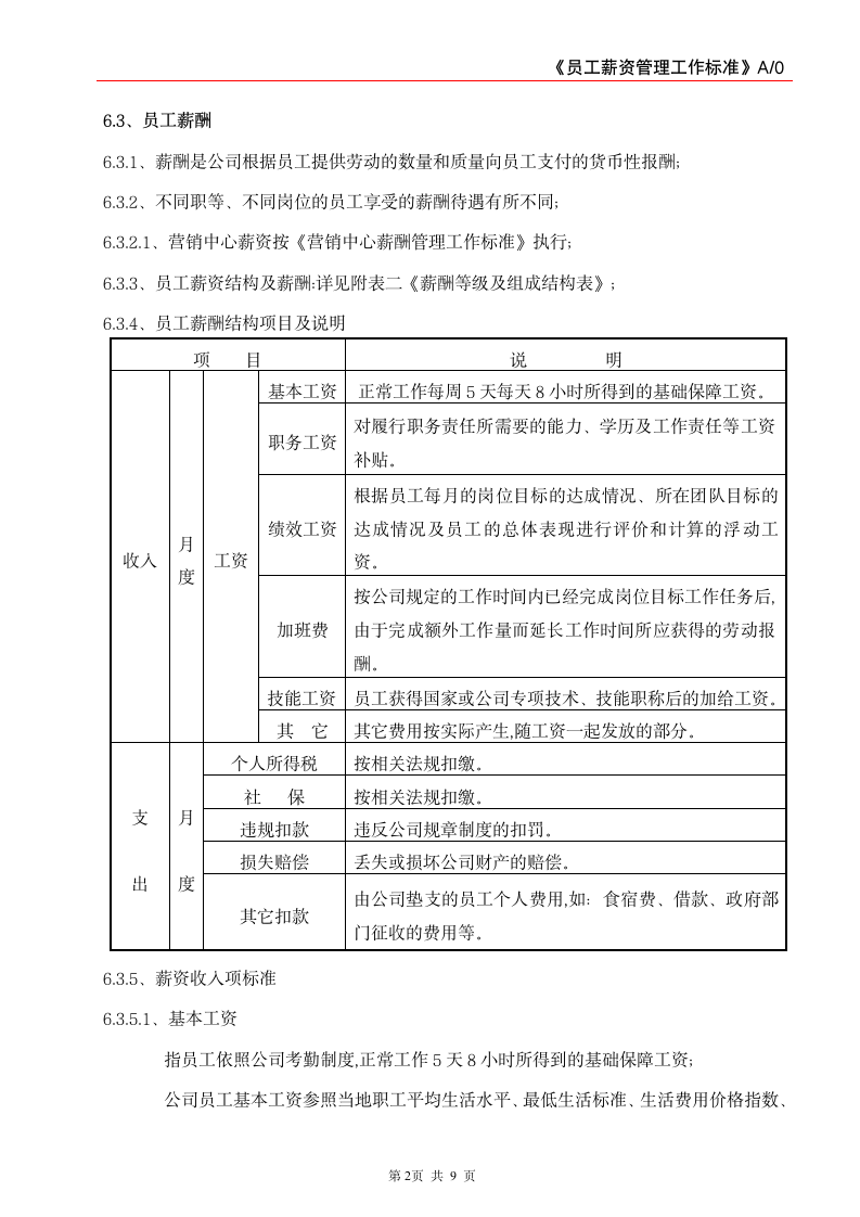 员工薪资管理工作标准.doc第2页