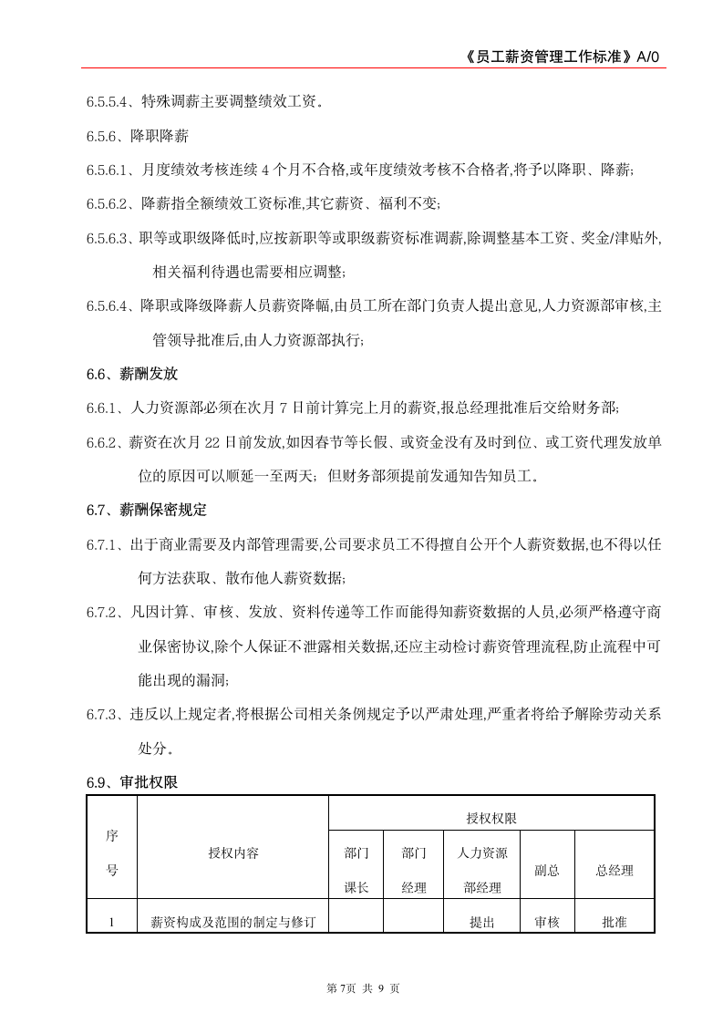 员工薪资管理工作标准.doc第7页