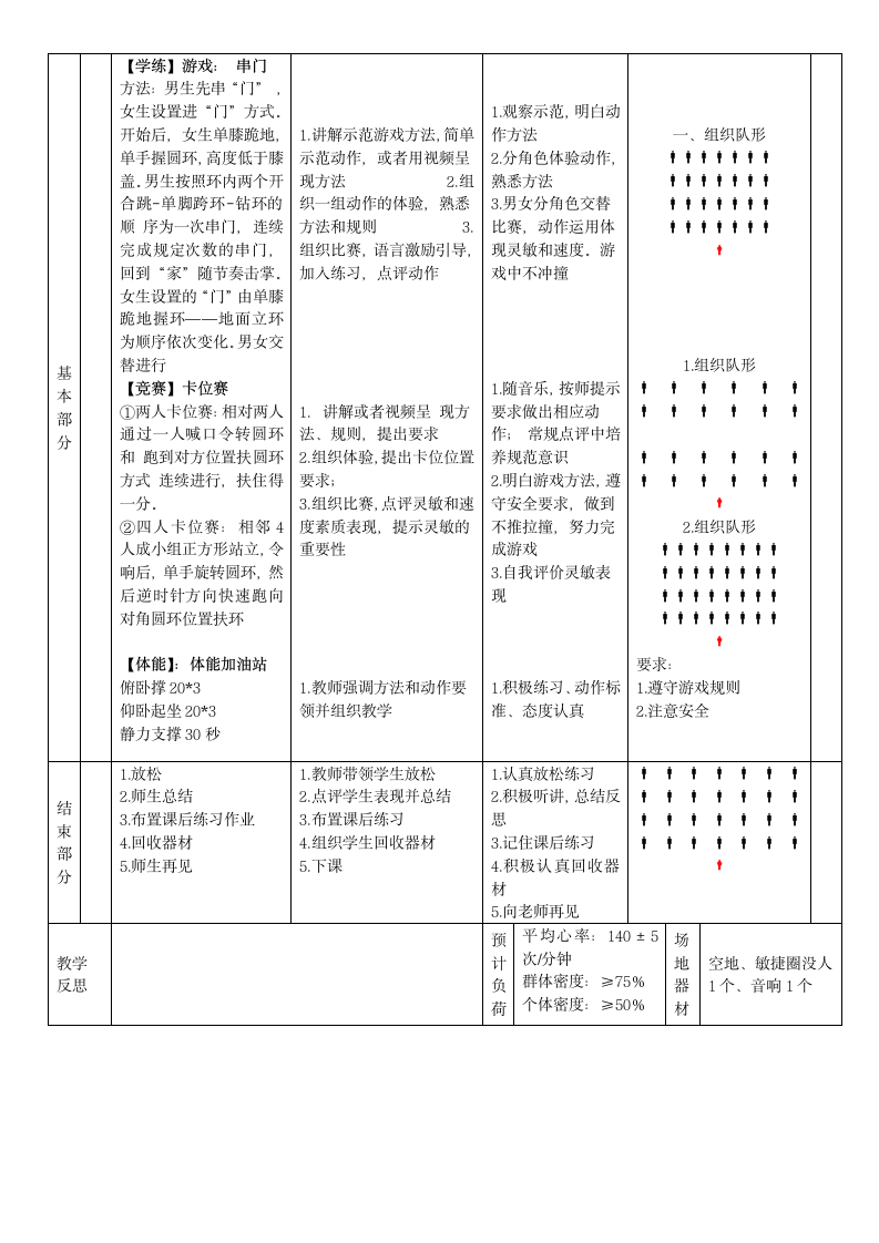 通用版五年级体育 水平三 《灵敏与速度体能游戏》 （教案）（ 表格式）.doc第2页