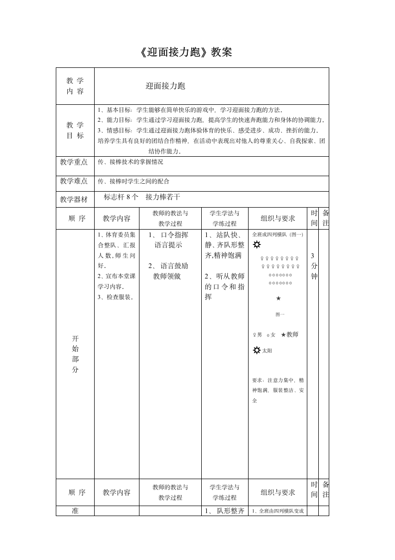 通用版六年级体育 奔跑游戏：迎面接力跑 教案.doc第1页