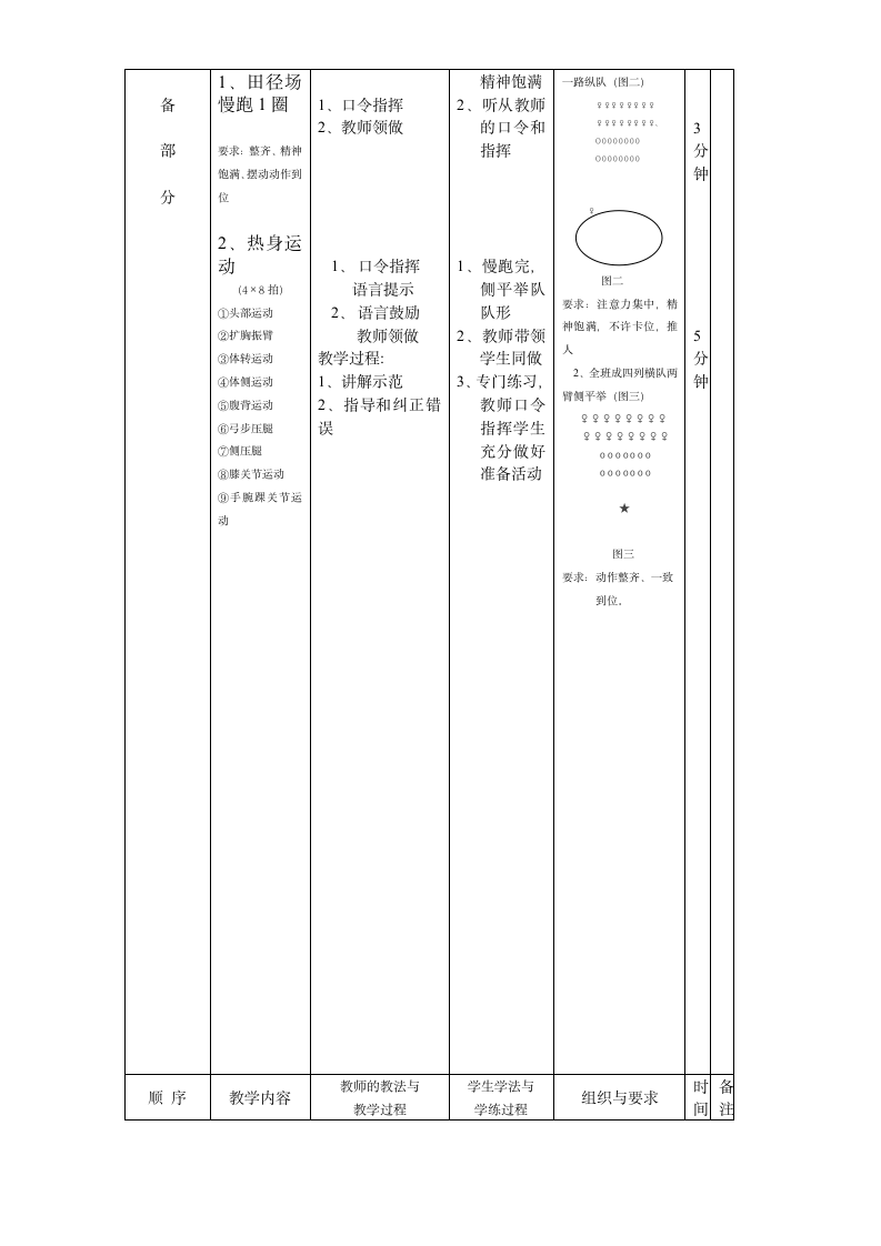 通用版六年级体育 奔跑游戏：迎面接力跑 教案.doc第2页