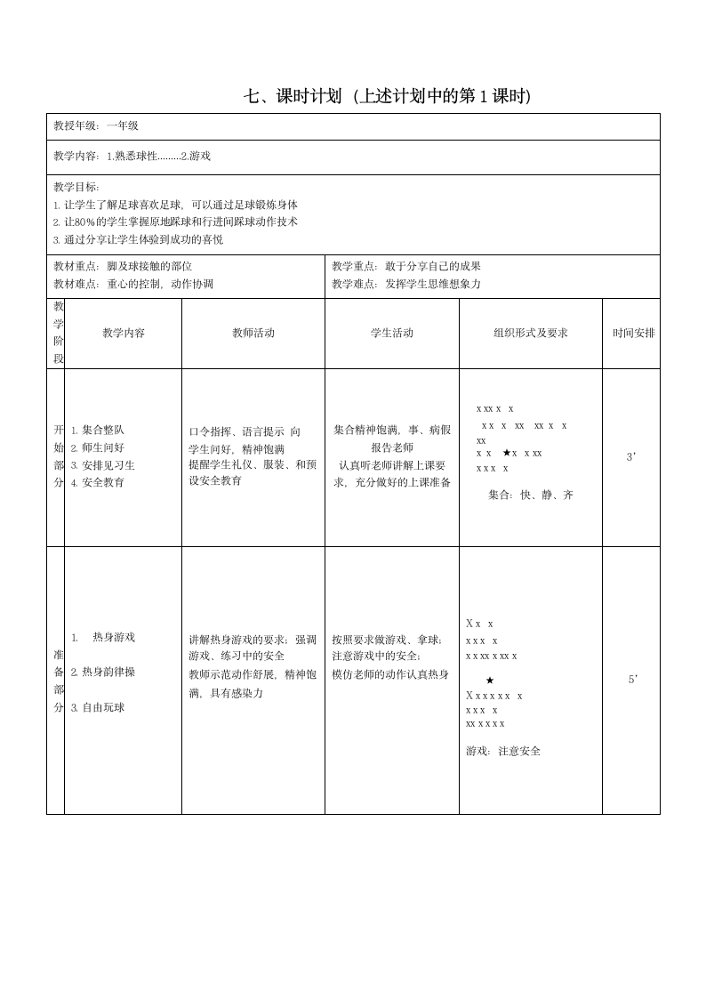 体育与健康一年级下册 小足球（游戏）—熟悉球性 教案（表格式）.doc第4页