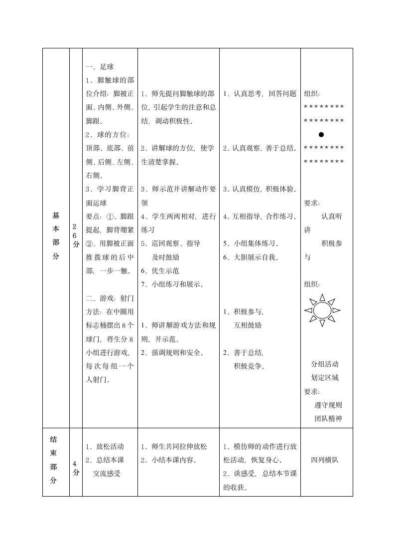 足球——脚背正面运球与射门游戏（教案）体育与健康四年级上册（表格式）.doc第2页