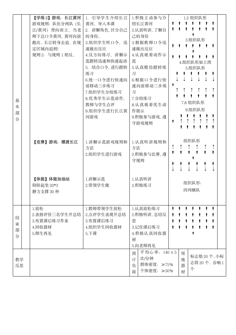 水平一  跑与游戏《  长江黄河 变速跑》（教案）（表格式）五年级体育.doc第2页