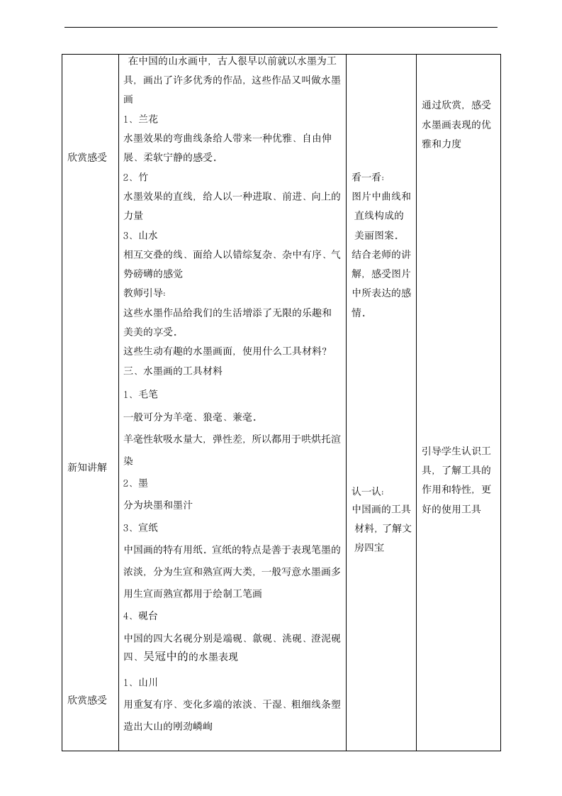 小学美术岭南版三年级上册《第三单元6.有趣的水墨游戏》教案.docx第2页