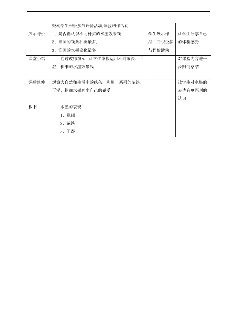 小学美术岭南版三年级上册《第三单元6.有趣的水墨游戏》教案.docx第4页