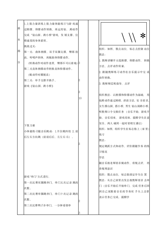 通用版二年级体育下学期 律动综合体能与游戏 教案（表格式）.doc第5页