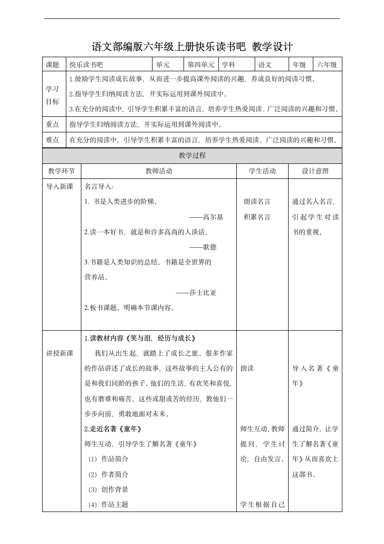 小学语文人教部编版六年级上册《第四单元快乐读书吧》教材教案.docx第1页