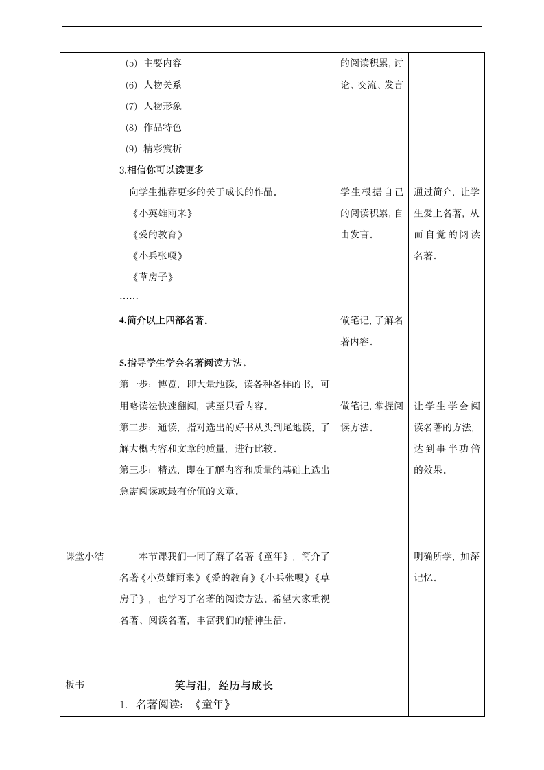 小学语文人教部编版六年级上册《第四单元快乐读书吧》教材教案.docx第2页