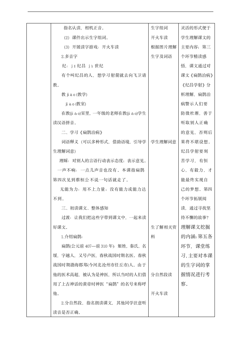 小学语文人教部编版四年级上册《第27课故事二则》教材教案.docx第2页