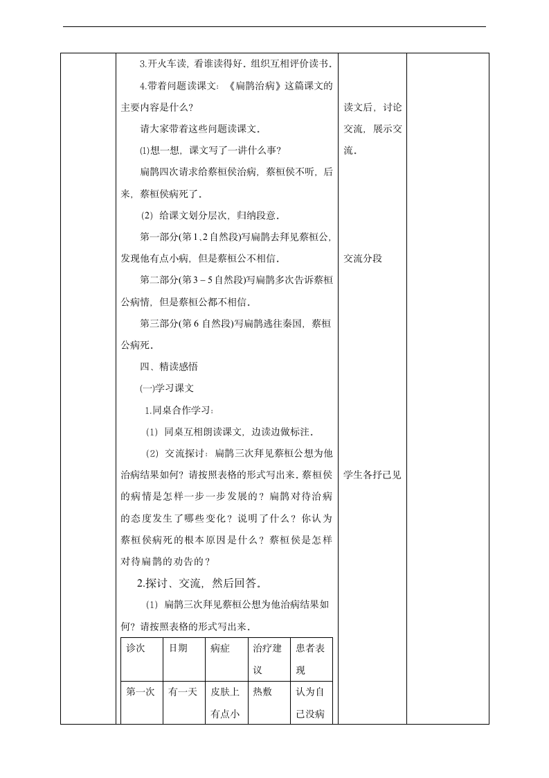 小学语文人教部编版四年级上册《第27课故事二则》教材教案.docx第3页