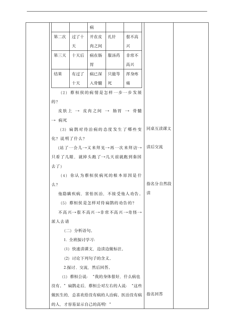 小学语文人教部编版四年级上册《第27课故事二则》教材教案.docx第4页