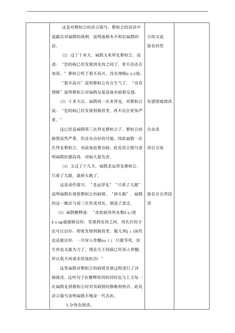 小学语文人教部编版四年级上册《第27课故事二则》教材教案.docx第5页