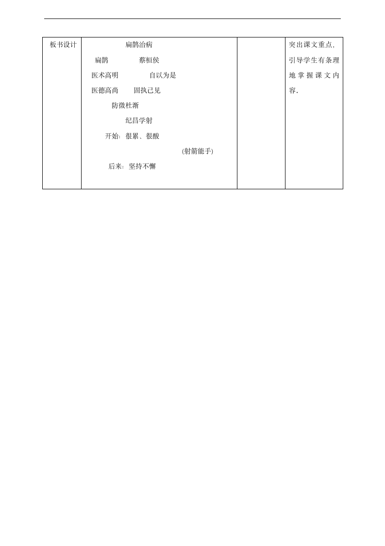 小学语文人教部编版四年级上册《第27课故事二则》教材教案.docx第11页