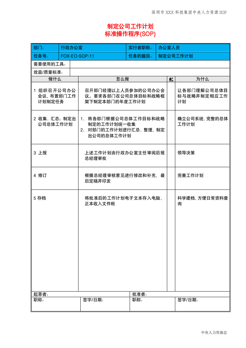 制定公司工作计划标准操作程序(SOP).doc第1页