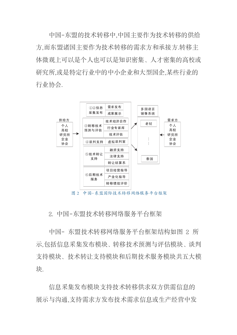 中国面向东盟技术转移的障碍及网络服务平台构建.docx第8页