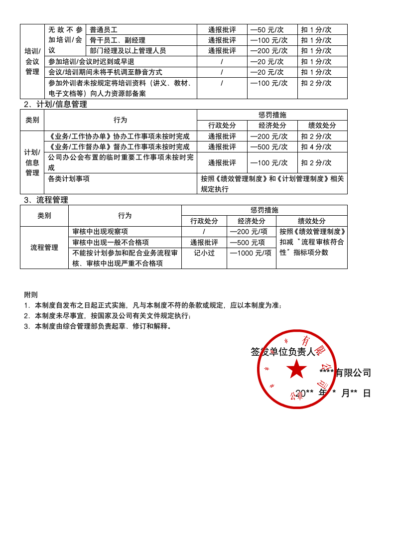 公司激励奖惩管理办法.docx第4页