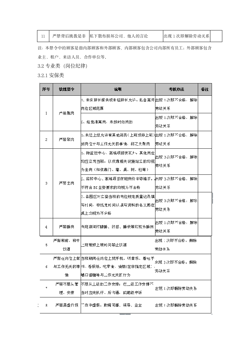 职位制度监督管理办法.doc第2页