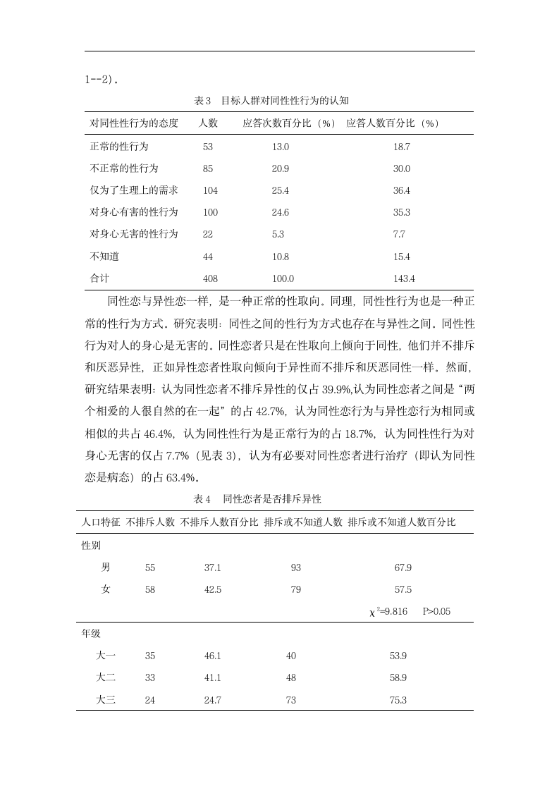 XX学院大学生对同性恋的认知和态度分析 心理学毕业论文.doc第9页