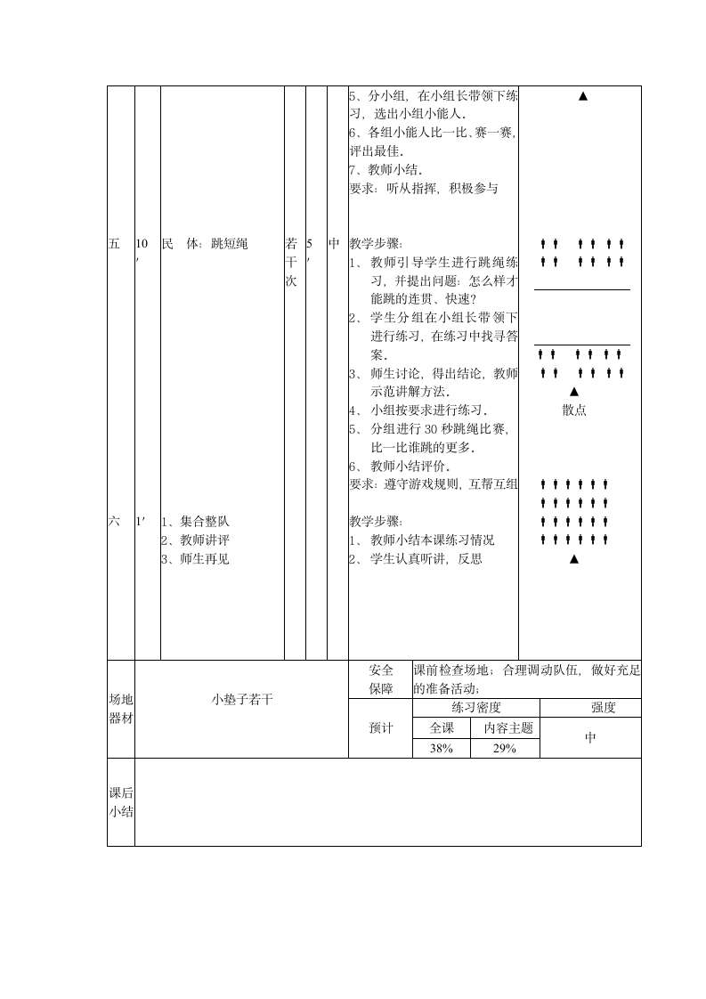 身体姿态练习（教案） 体育一年级下册.doc第2页