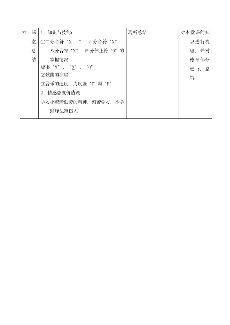 人音版 （五线谱） 二年级下册音乐 3 《小蜜蜂》教案.doc第7页