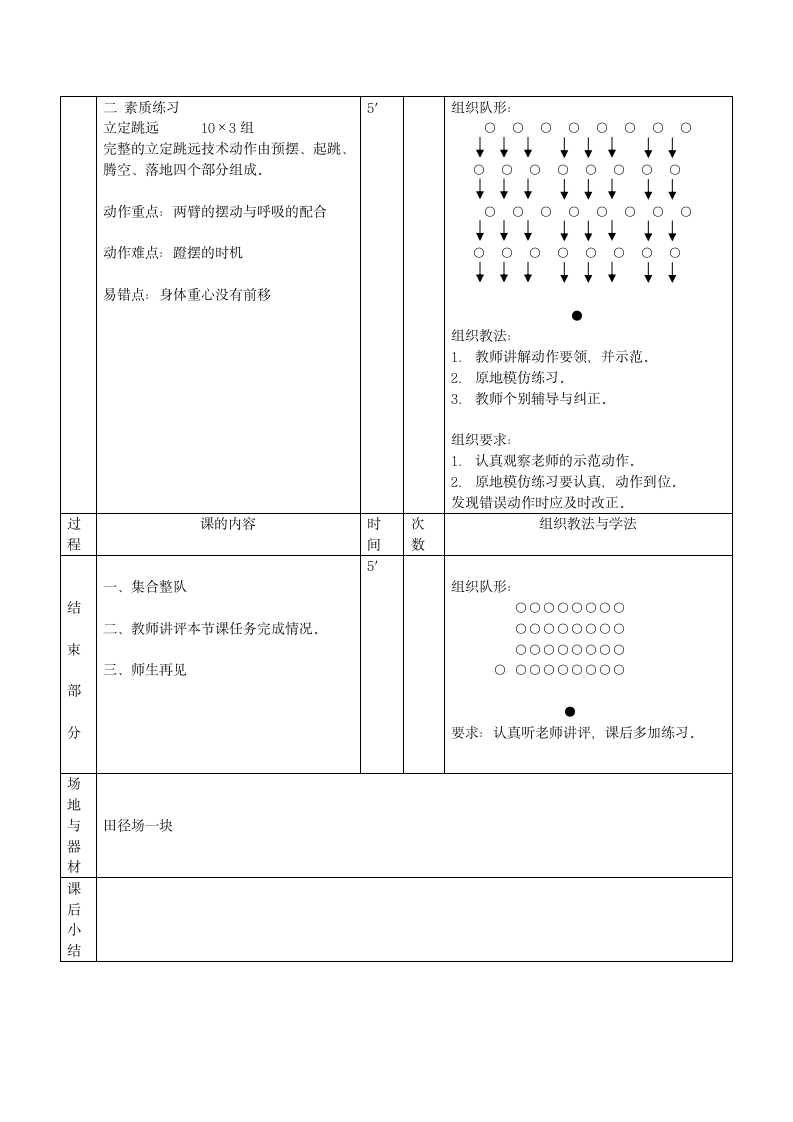 二年级体育教案-队列队形  全国通用.doc第3页