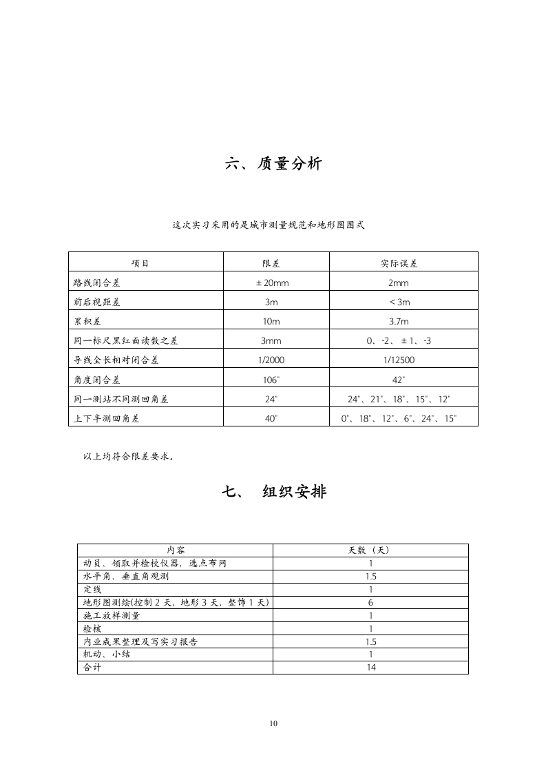 测量实习报告.doc第10页