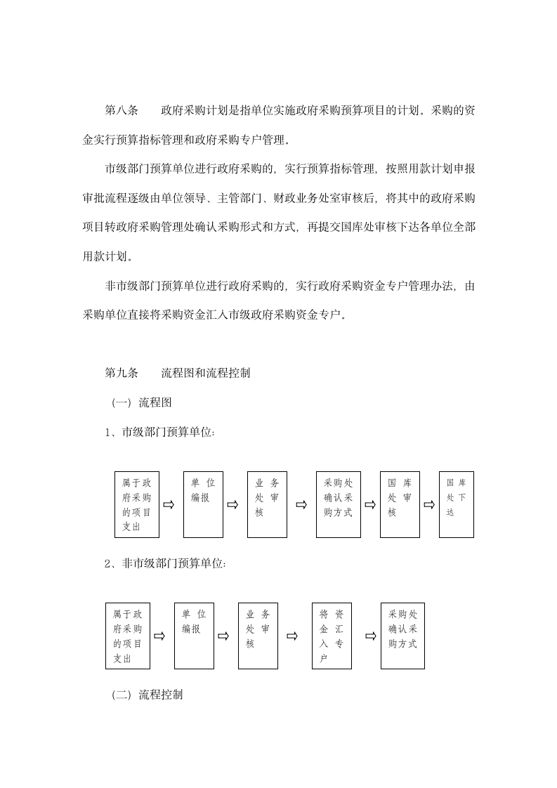 政府采购管理处财政业务管理制度.docx第4页