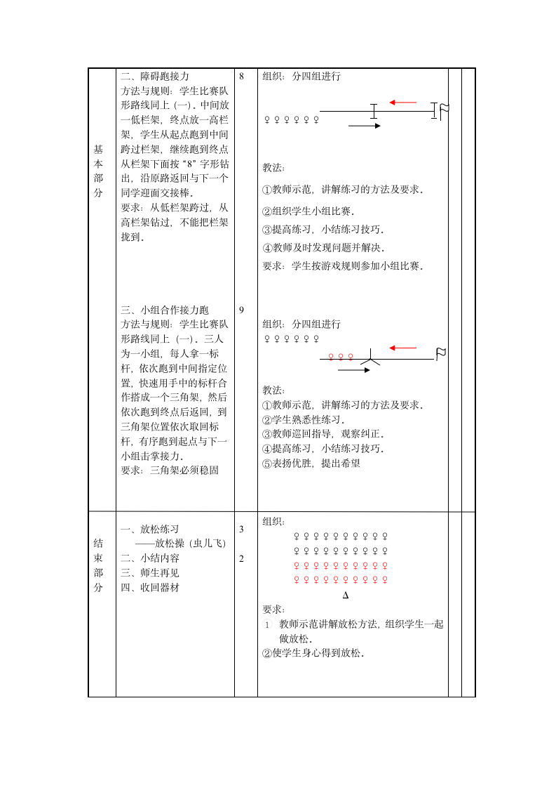 通用版六年级体育 奔跑游戏：迎面接力跑 教案.doc第2页