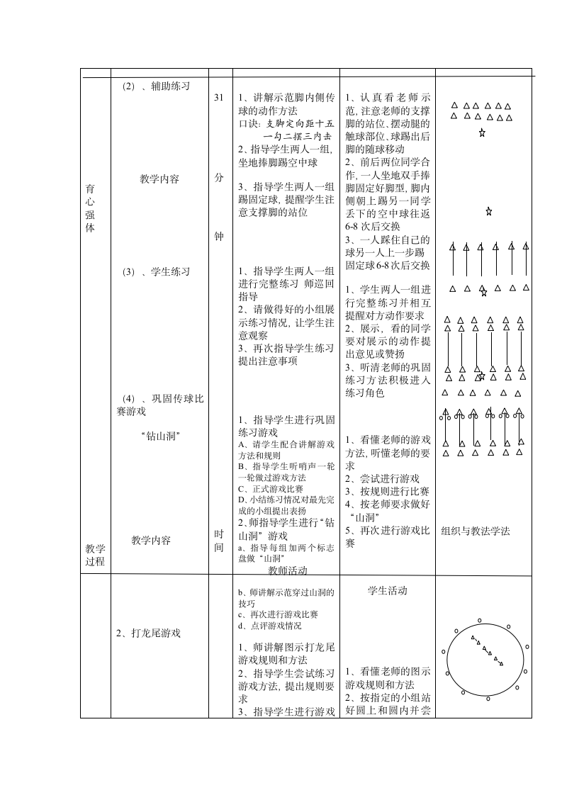 足球脚内侧传球与游戏：打龙尾（教案）（表格式） 体育与健康三年级上册.doc第2页