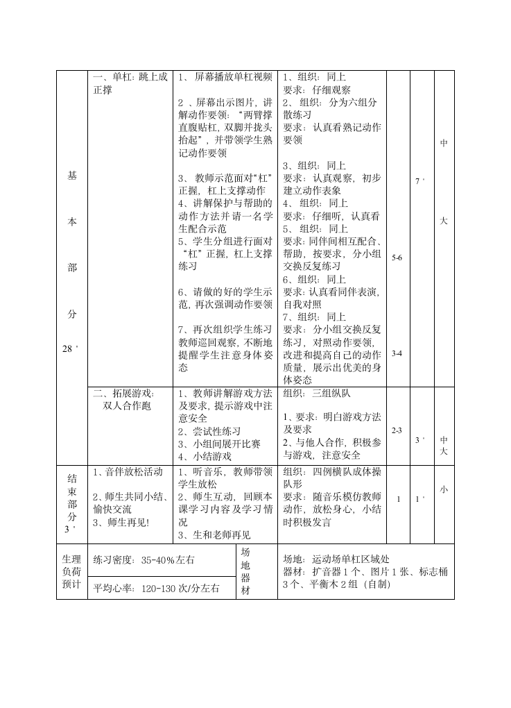 《单杠——跳上成正撑与游戏》（教案）-《体育与健康》（水平二）四年级上册.doc第4页