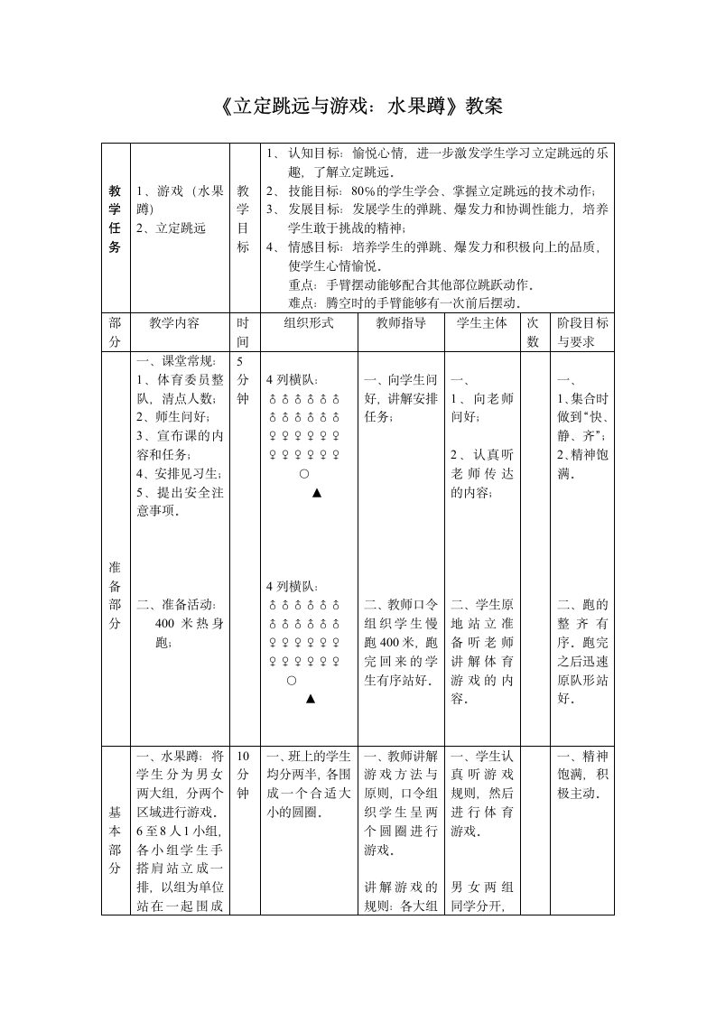 《立定跳远与游戏：水果蹲》教案-2021-2022学年人教版体育与健康七年级全一册.doc第1页