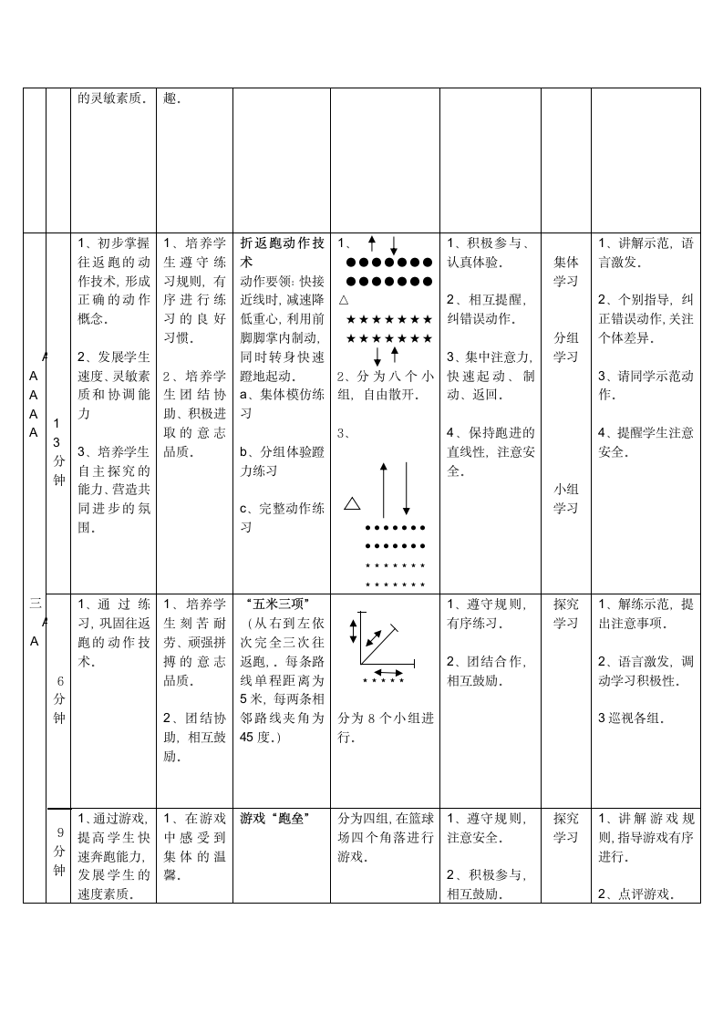 发展奔跑能力的练习——折返跑与跑垒游戏（教案）体育五年级下册（表格式）.doc第3页