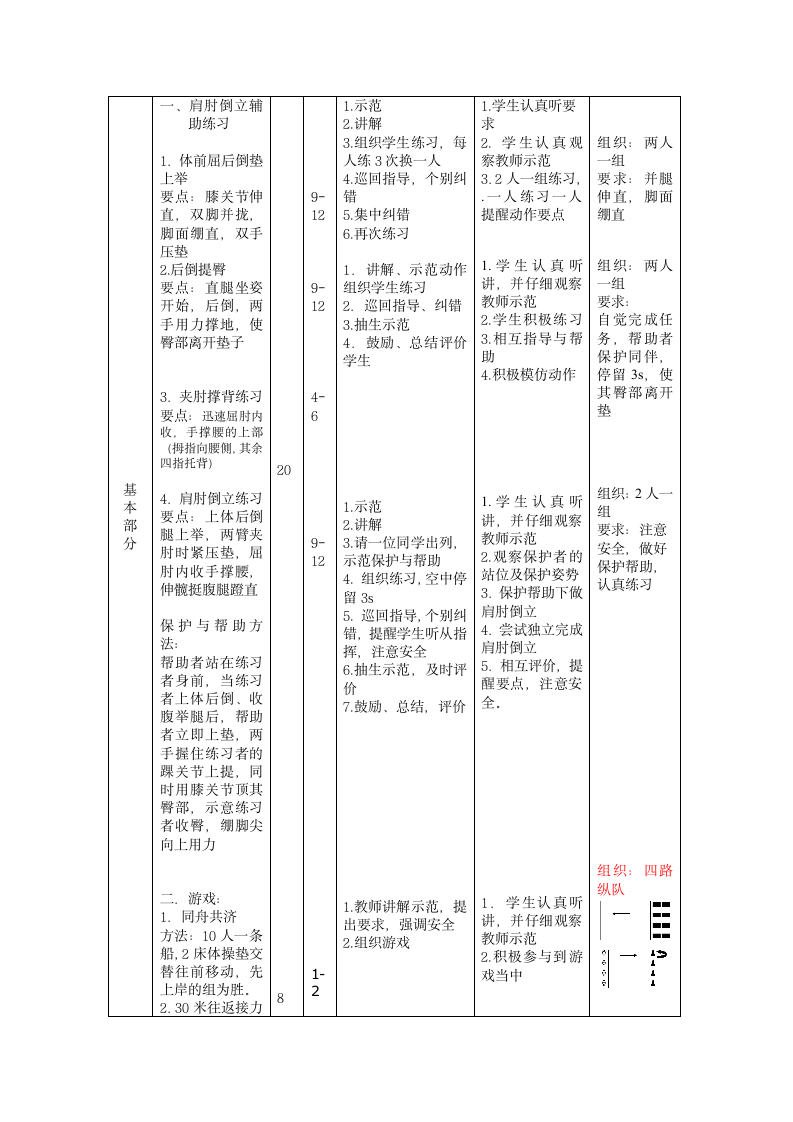 《肩肘倒立与游戏：同舟共济》（教案） 《体育与健康》（水平二）四年级上册.doc第2页