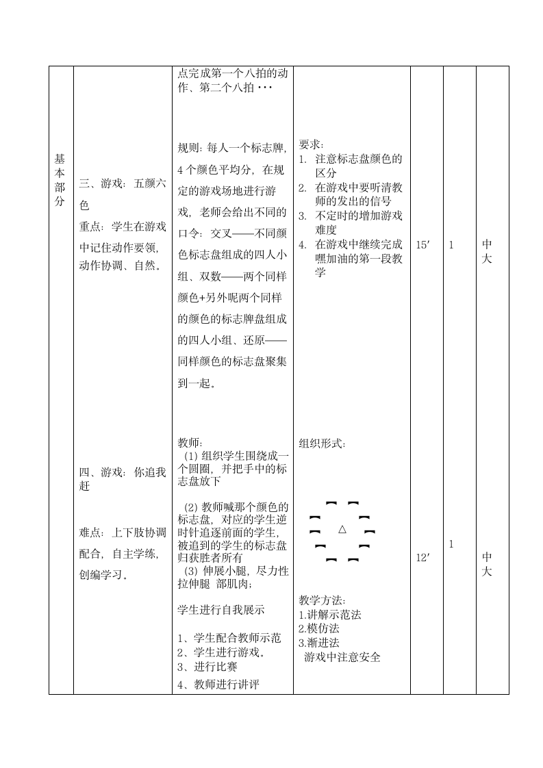 小学体育与健康（四年级上册）《游戏中的嘿！加油（一）》教学设计.doc第2页