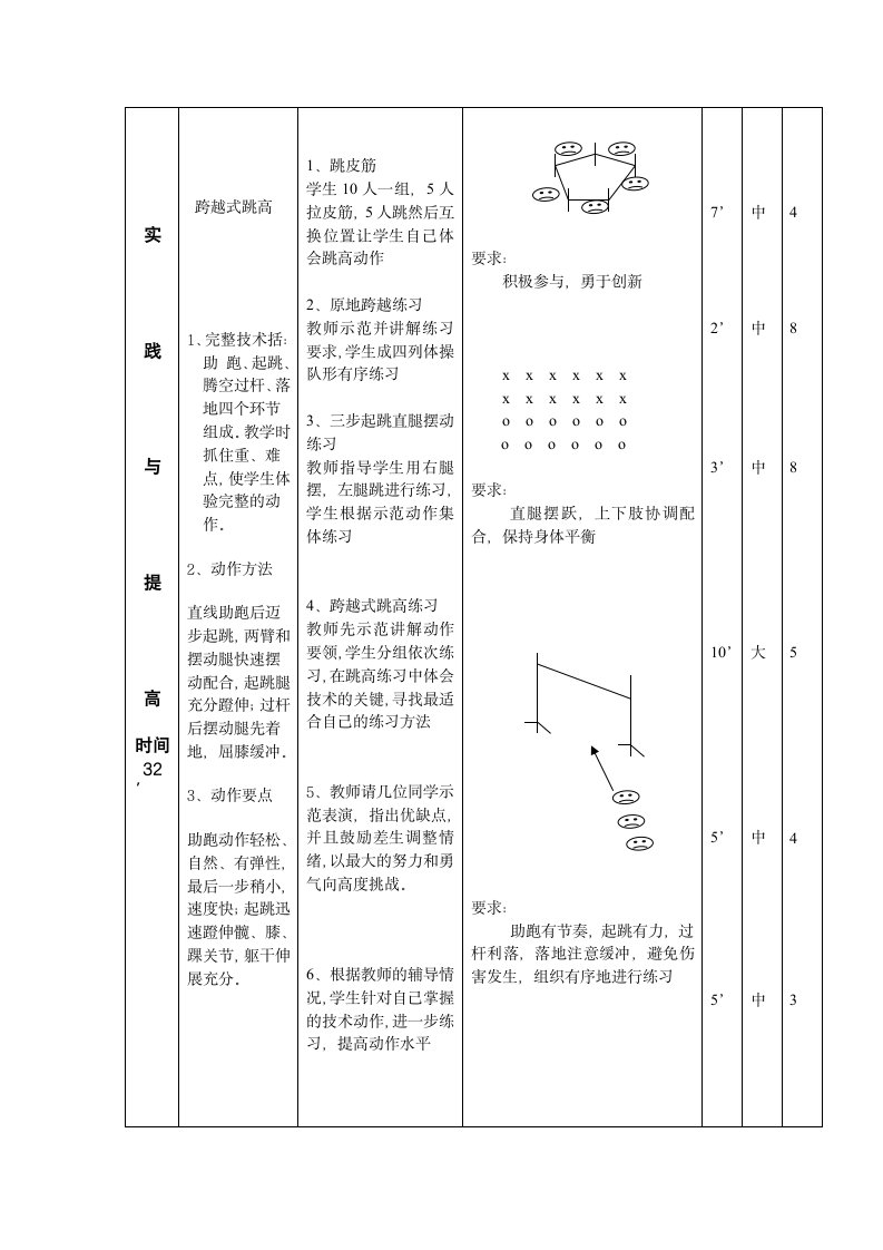 《初中体育与健康优质课教案》：1、游戏：“横扫千军”    2、跨越式跳高.doc第3页