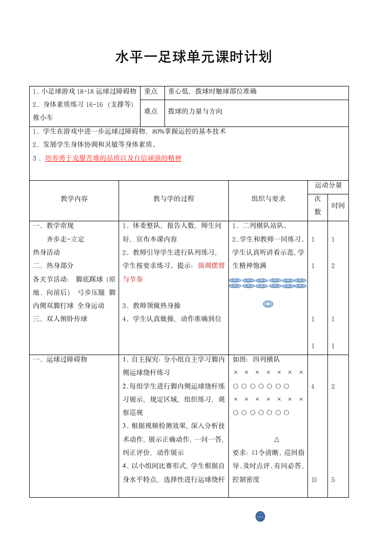 通用版体育一至二年级 小足球游戏-运球过障碍物 教案（表格式）.doc第1页