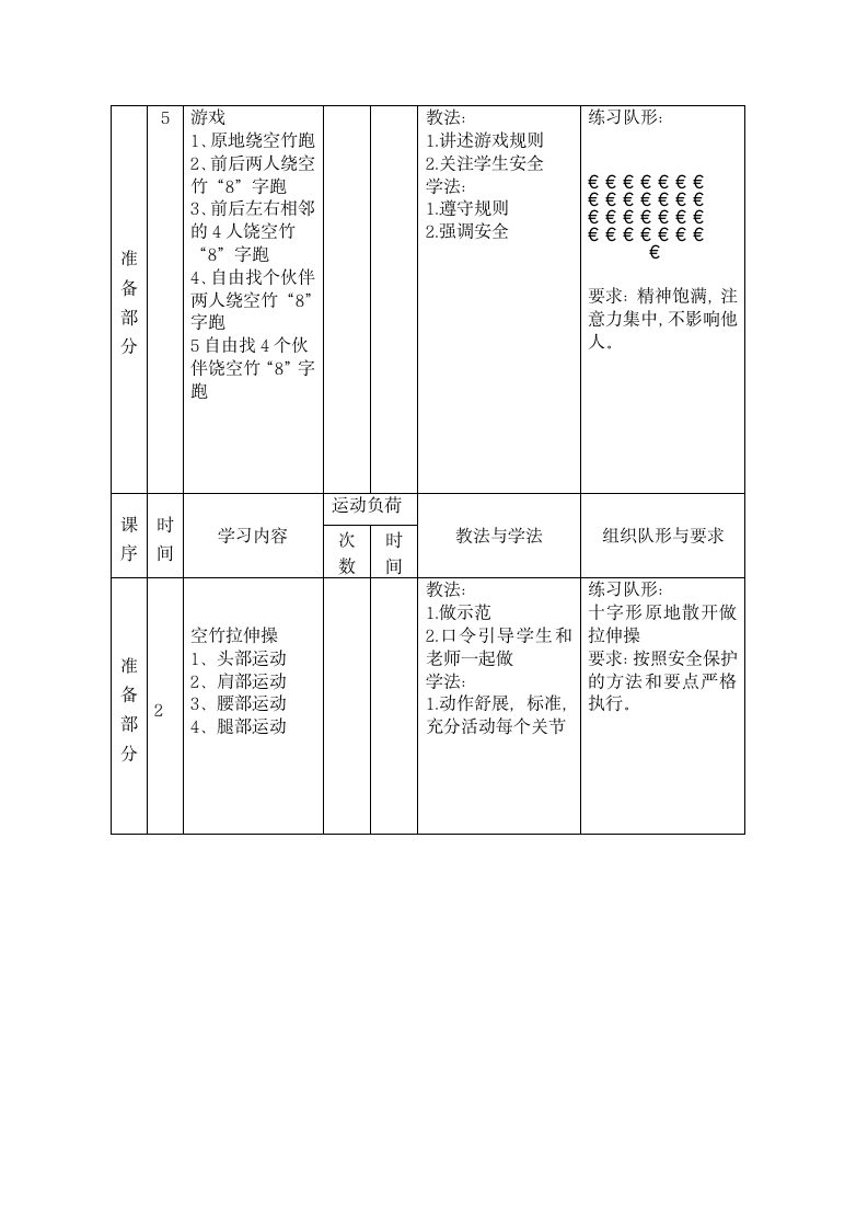 《空竹—原地抛接和游戏》（教案） 《体育与健康》（水平二）四年级上册.doc第4页