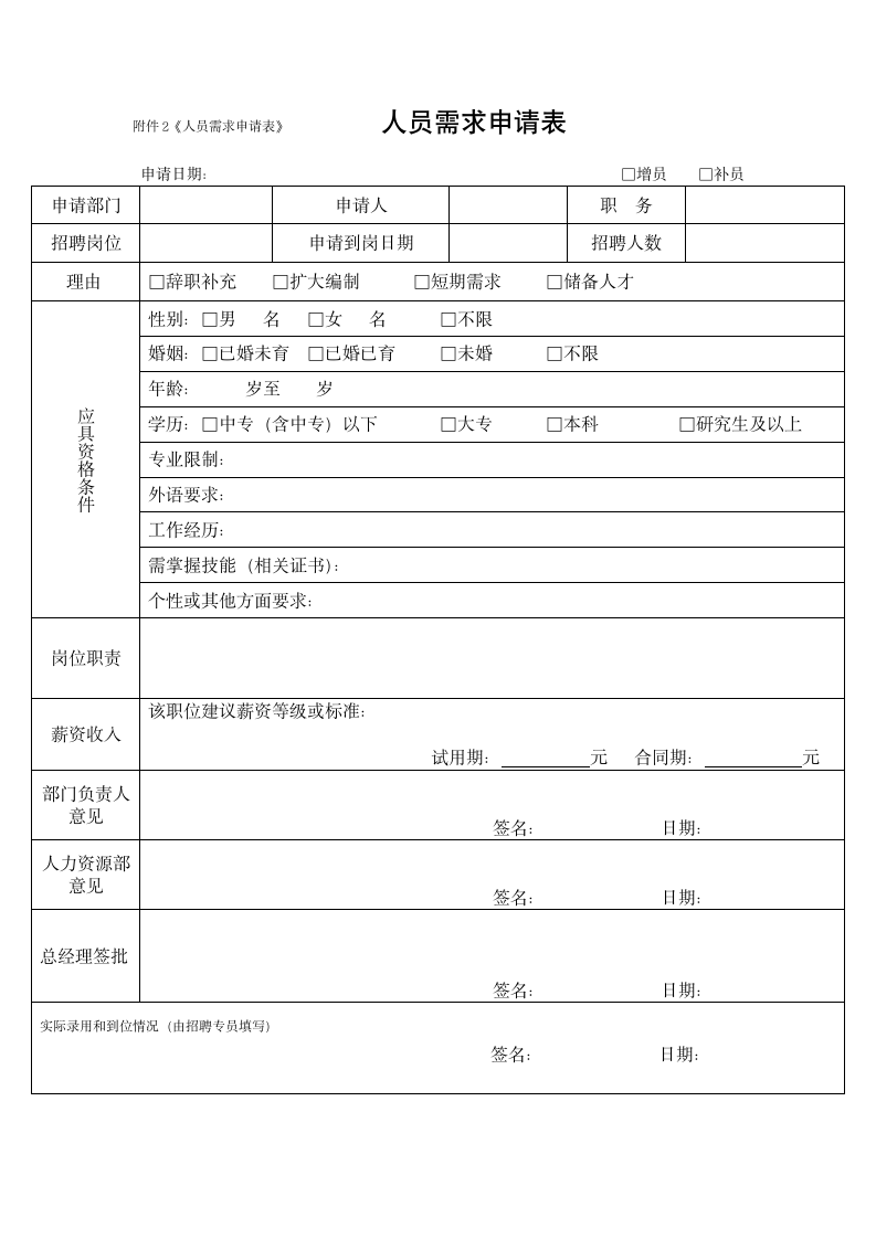 人员需求申请表.doc第1页